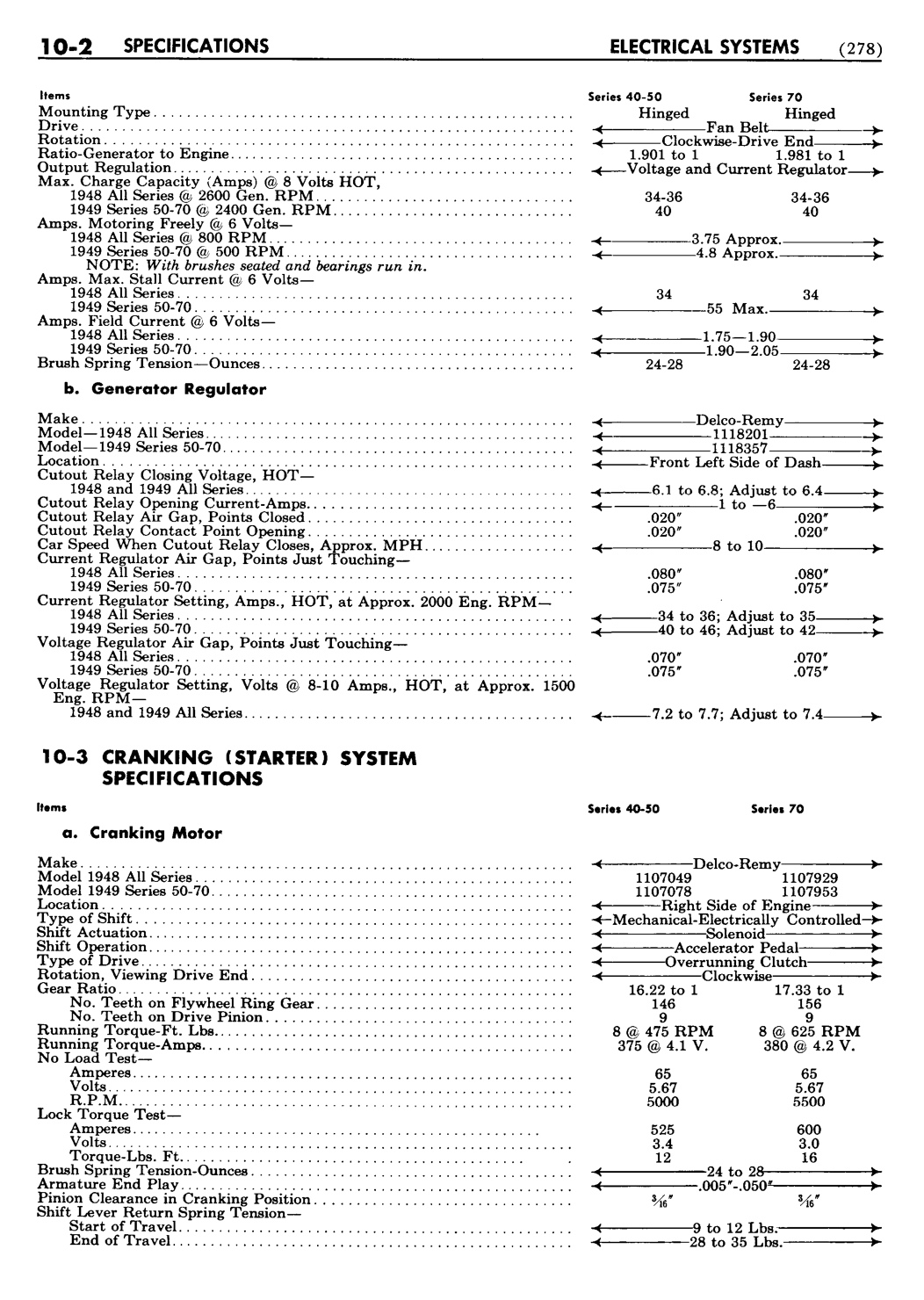n_11 1948 Buick Shop Manual - Electrical Systems-002-002.jpg